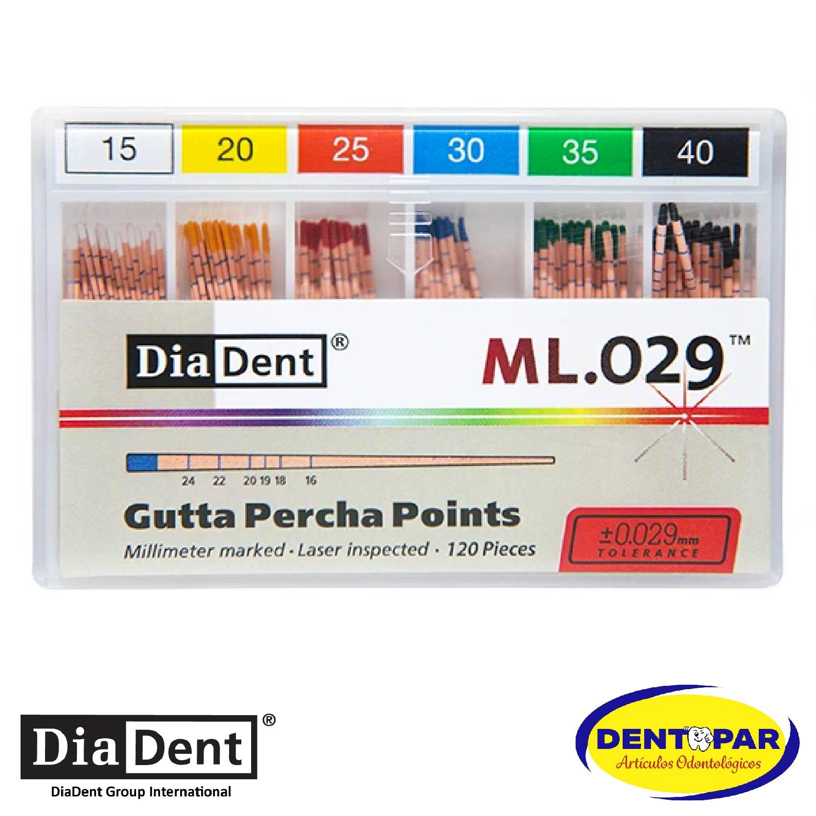 Imagen del producto Conos de Gutapercha #15 C/120