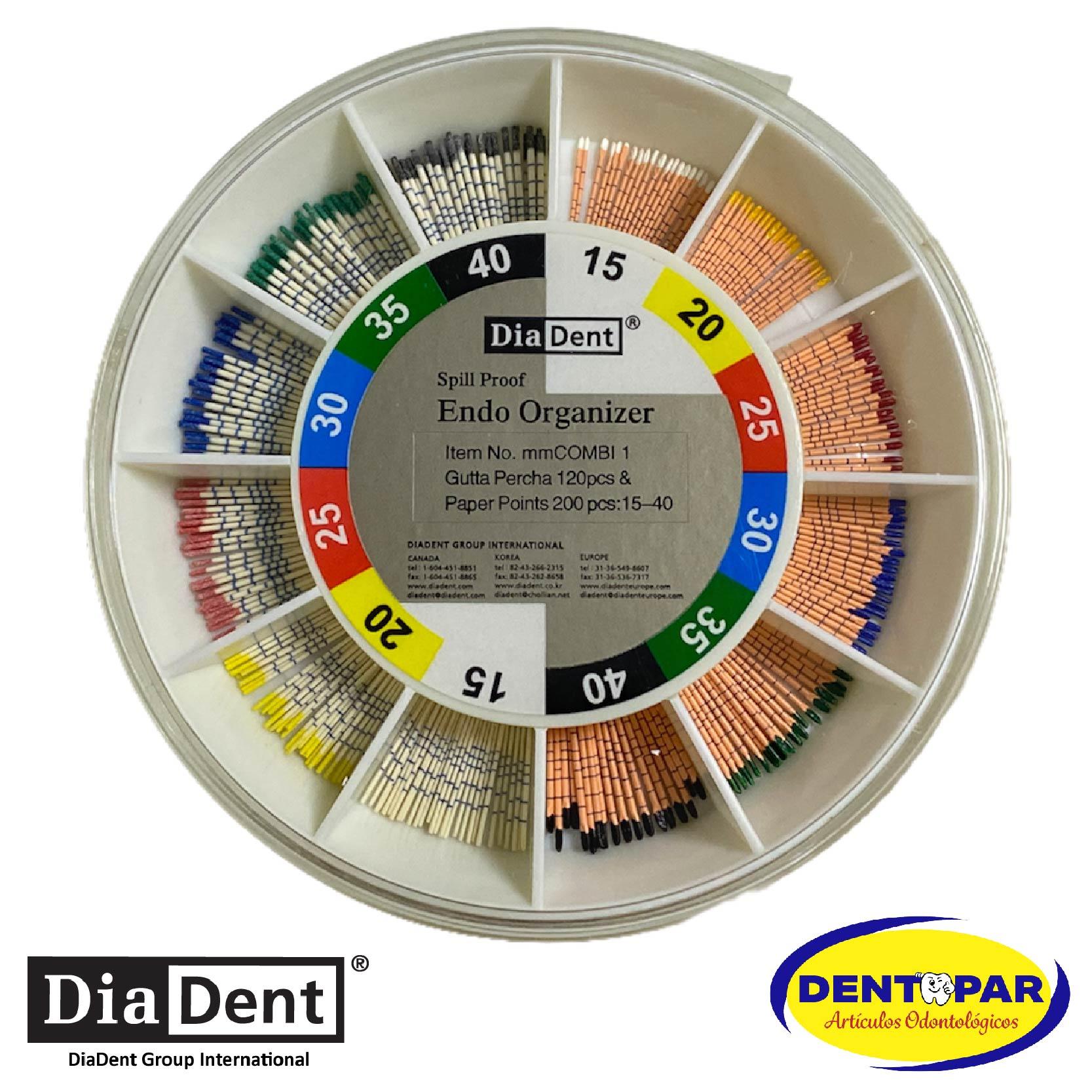 Imagen del producto Endo Organizer #15-40 C/ 120 C. Guta. y 200 P. Papel