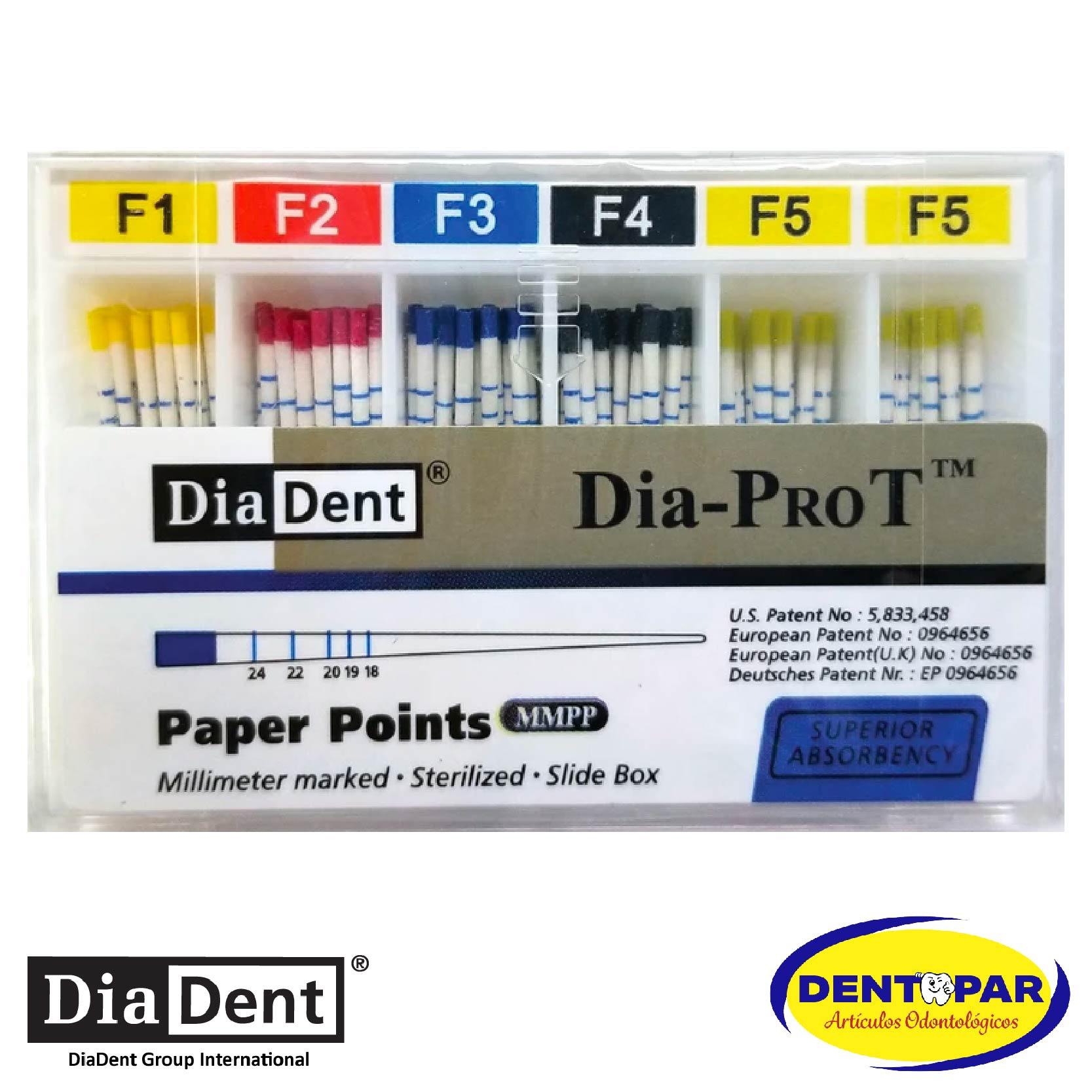 Imagen del producto Conos de Papel ProTaper #F1 C/100