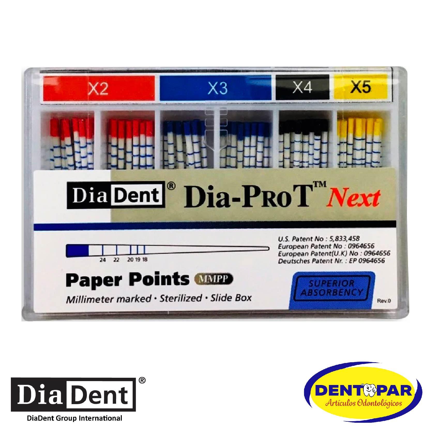 Imagen del producto Conos de Papel ProTaper Next #X2 C/100