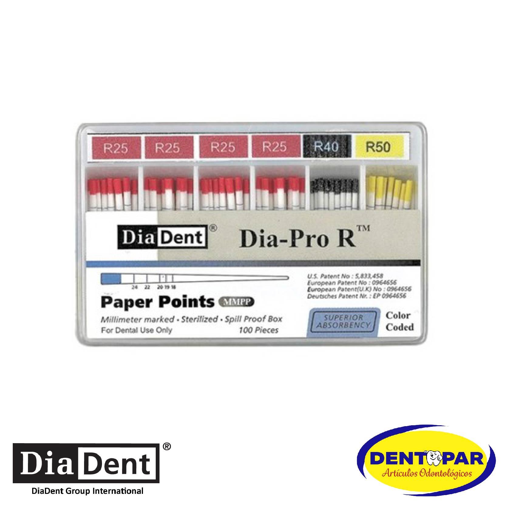 Imagen del producto Conos de Papel Reciproc #25 C/100