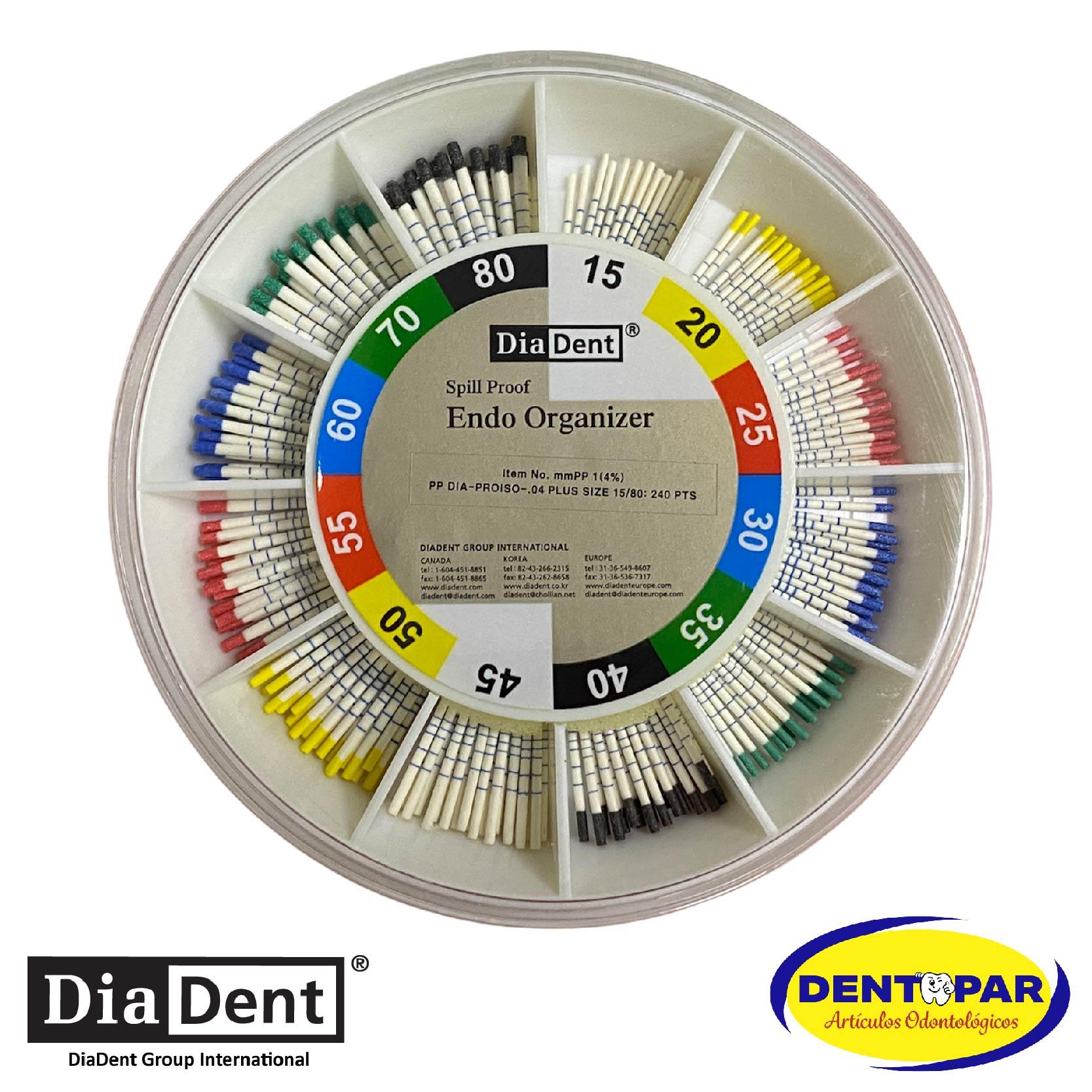 Imagen del producto Endo Organizer PP .04 #15-80 C/240